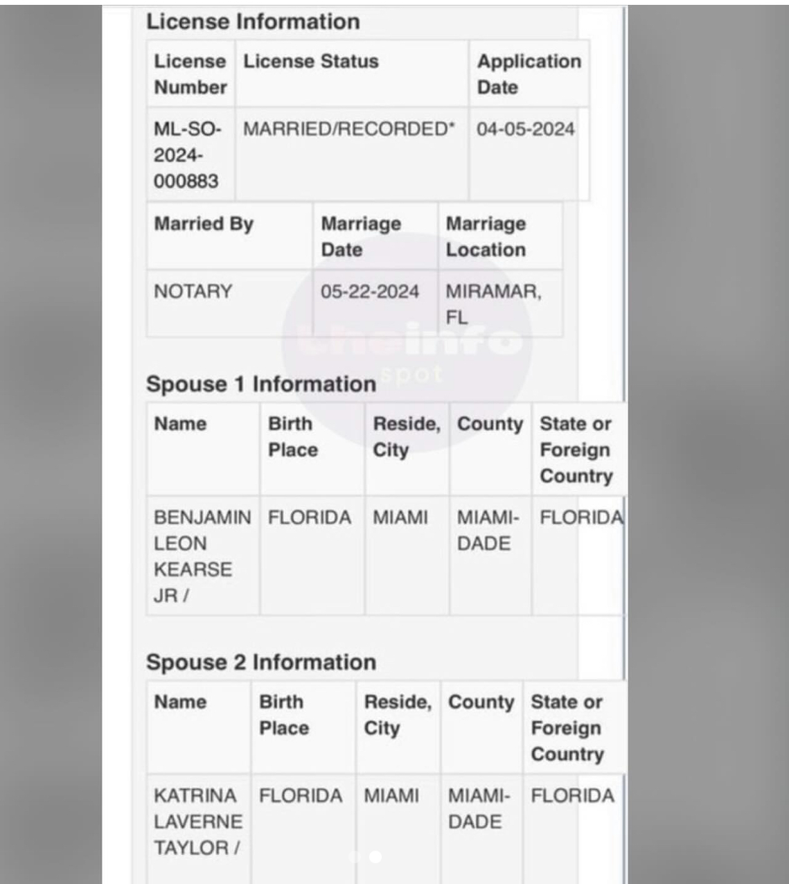 Trina & Benjamin Kearse Jr. Secretly Tied The Knot